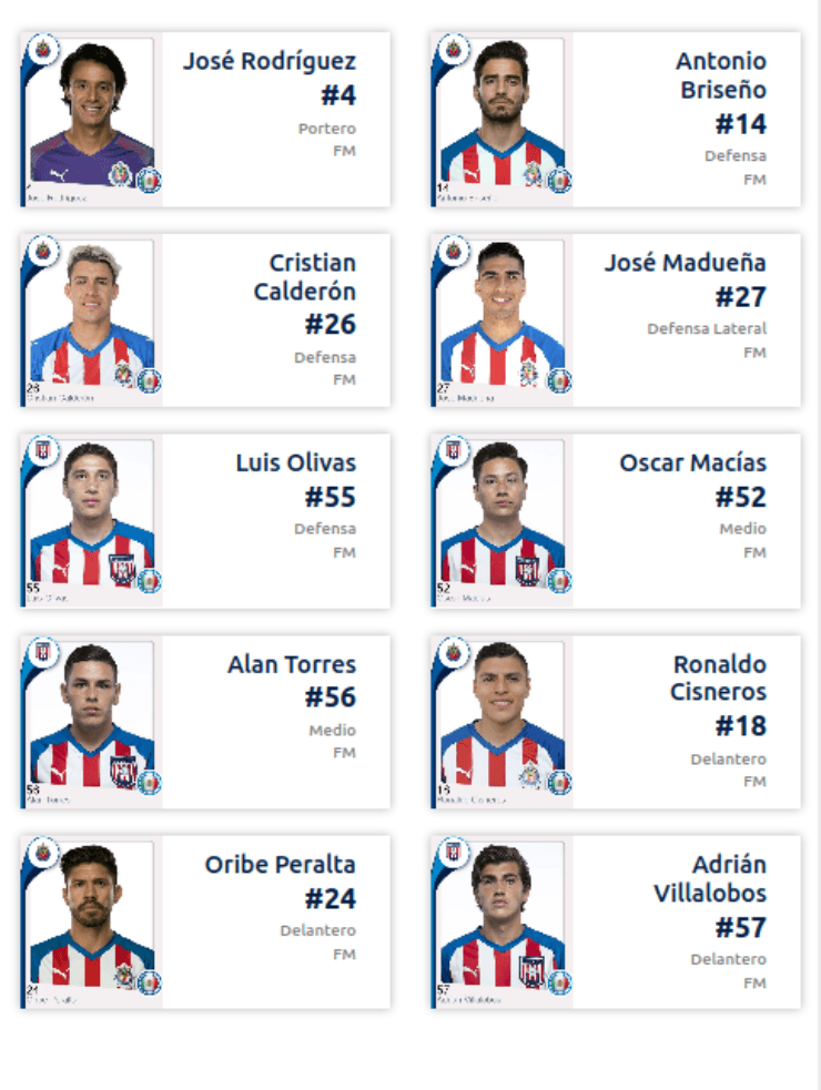 Suplentes de Chivas vs Necaxa en Liga MX Suplentes de Chivas vs Necaxa en Liga MX