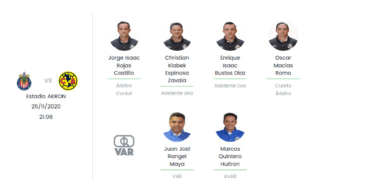 Grupo de Arbitros del Chivas vs América en Liguilla de Liga MX Grupo de Arbitros del Chivas vs América en Liguilla de Liga MX