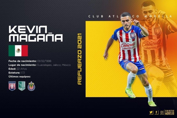 Kevin Magaña con Morelia en Liga Expansión MX Kevin Magaña con Morelia en Liga Expansión MX