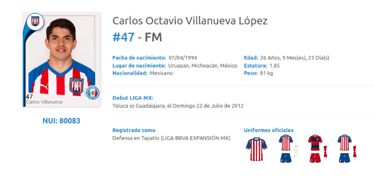 Carlos Villanueva con Tapatío en registro de Liga Expansión MX Carlos Villanueva con Tapatío en registro de Liga Expansión MX