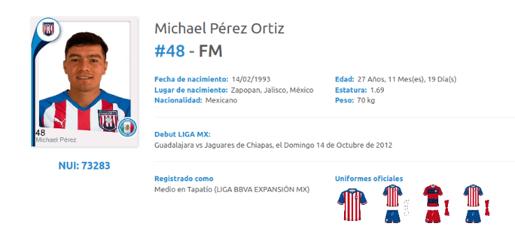 Michael Pérez con Tapatío en registro de Liga Expansión MX Michael Pérez con Tapatío en registro de Liga Expansión MX