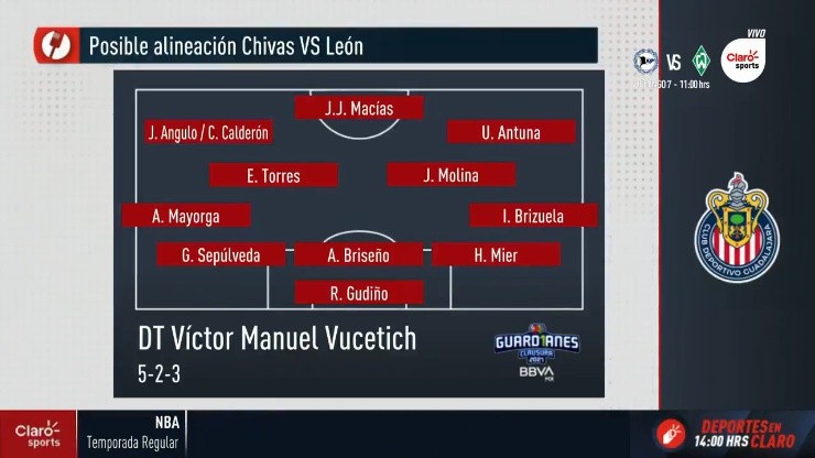 Alineación probable de Chivas vs León Alineación probable de Chivas vs León