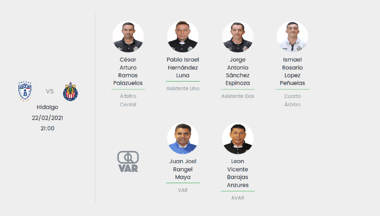 Arbitro del Pachuca vs Chivas en la Jornada 7 de Liga MX Arbitro del Pachuca vs Chivas en la Jornada 7 de Liga MX
