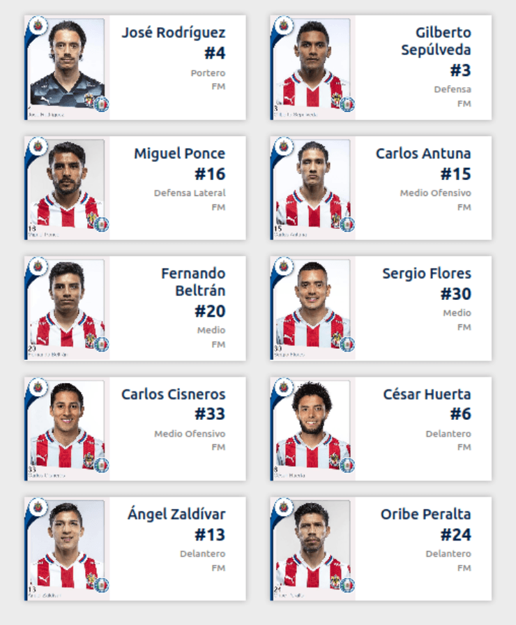 Suplentes de Chivas vs Pachuca en Liga MX Suplentes de Chivas vs Pachuca en Liga MX