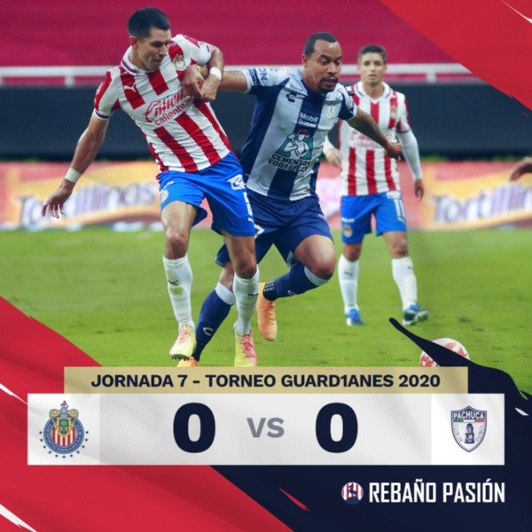 Chivas iguala con Pachuca en la Liga MX Chivas iguala con Pachuca en la Liga MX