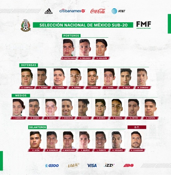 Lista de convocados a la Selección de México Sub-20 Lista de convocados a la Selección de México Sub-20