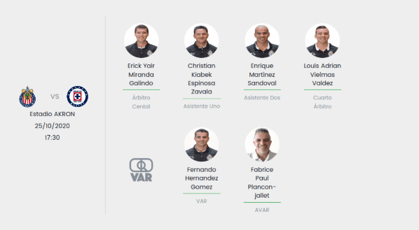 Grupo arbitral del Chivas vs Cruz Azul en Liga MX Grupo arbitral del Chivas vs Cruz Azul en Liga MX