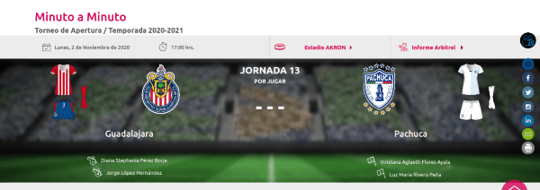 Que Canal Transmite Chivas Vs Pachuca En La Jornada 13 De Liga Mx Femenil Chivas Pasion