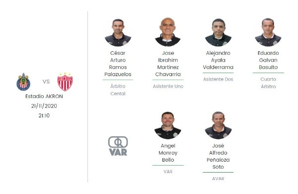 Terna arbitral para el duelo entre Chivas y Necaxa Terna arbitral para el duelo entre Chivas y Necaxa