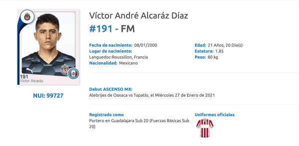 Victor Alcaraz Liga MX Victor Alcaraz Liga MX