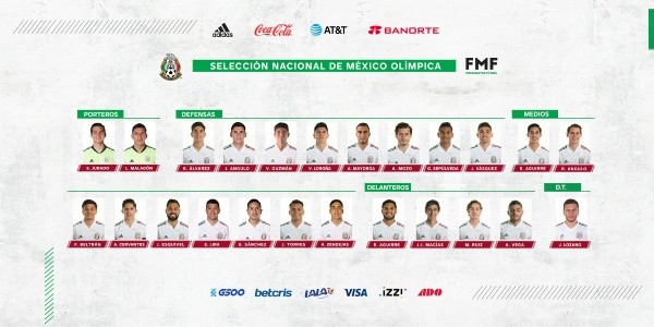 Chivas lista convocados Tri Chivas lista convocados Tri