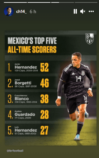 Publicación del Chicharito Publicación del Chicharito